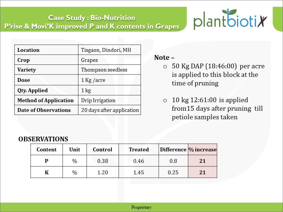 Harvard business review marketing case studies free download